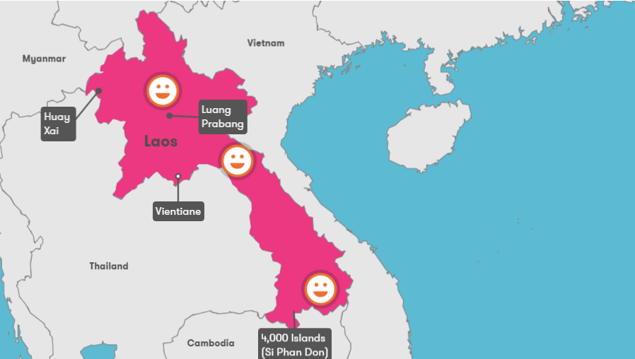 Laos Weather and Climate